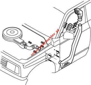 Snorkel Suzuki Vitara 1.6 Lewy LLDPE kopia Safari na Arena.pl