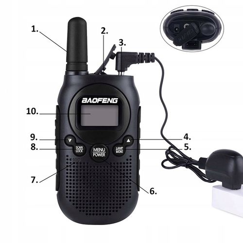 WALKIE TALKIE DLA DZIECI KRÓTKOFALÓWKA ŁOKI TOKI PMR LATARKA USB VOX na Arena.pl
