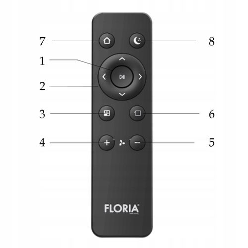 ROBOT SPRZĄTAJĄCY ODKURZACZ AUTOMATYCZNY BEZPRZEWODOWY HEPA+ PILOT 100M2 na Arena.pl