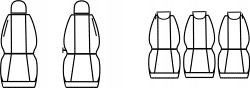 Pokrowce na miarę Renault Scenic I 1996-2003 zdjęcie 11