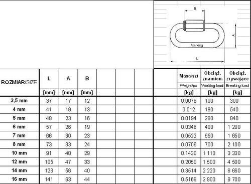 ogniwo skręcane ocynkowane 14*123mm - ogn skr 14 na Arena.pl