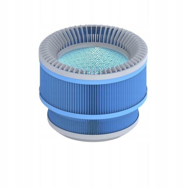 Zestaw Filtrów do Clofte Duo 400 zdjęcie 4