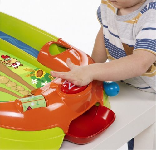 Fliper Farma pinball na Arena.pl