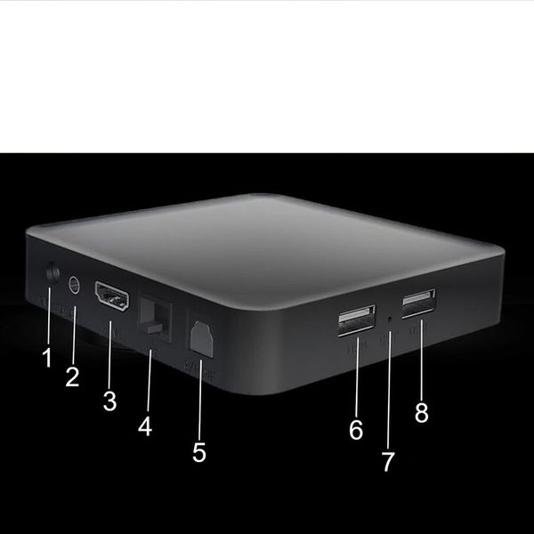 Smart TV Box GD2 Android 12 4K 2GB RAM, 32GB ROM, Wi-Fi 5G, LAN, BT zdjęcie 4