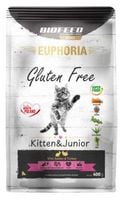 EUPHORIA Cat KITTEN & JUNIOR Indyk & Królik 400 g