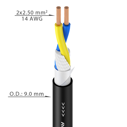 Roxtone Kabel głośnikowy 2 x 2,5mm² SC020D na metry na Arena.pl
