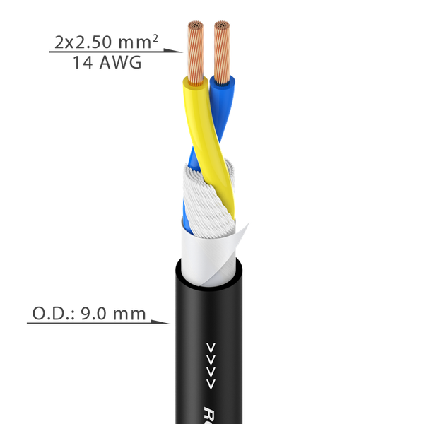 Roxtone Kabel głośnikowy 2 x 2,5mm² SC020D na metry zdjęcie 2