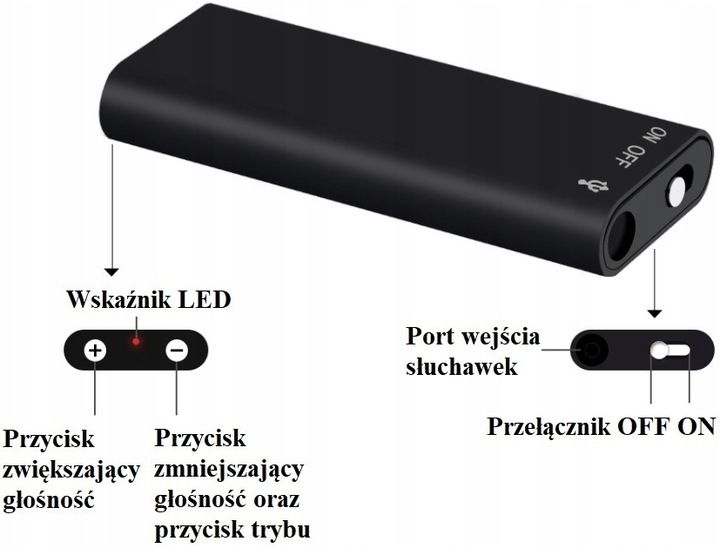 Mini pluskwa mały podsłuch w domu podsłuch dla dziecka do szkoły policyjny zdjęcie 6