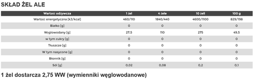 ALE - GEL - Żel energetyczny - 55,5 g truskawka-banan na Arena.pl
