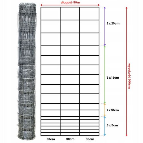 SIATKA LEŚNA 200/18/30 G6 - rolka 50m OCYNKOWANA do pola sady lasy budowa na Arena.pl