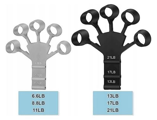 14w1 Zestaw DO ĆWICZENIA i TRENINGU PRZEDRAMION RĄK DŁONI CHWYTU POWERBALL na Arena.pl
