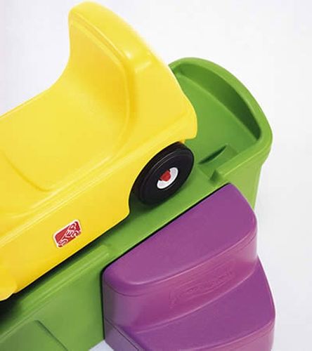 STEP2 Kolejka Górska na Arena.pl