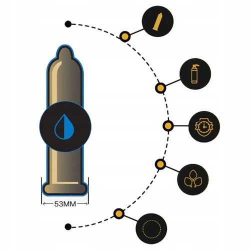 Prezerwatywy Unimil SKYN EKSTRA NAWILŻANE klasyczne nielateksowe 20 szt. na Arena.pl