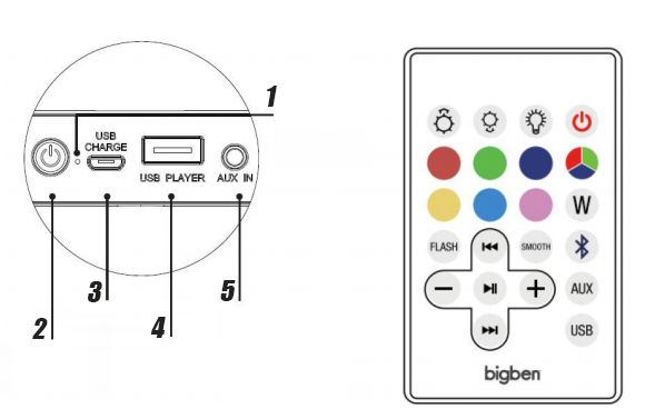 BIGBEN LUMINUS LAMPKA NOCNA LED Z BEZPRZEWODOWYM GŁOŚNIKIEM BLUETOOTH – JEDNOROŻEC GOLD EDYCJA LIMITOWANA, 8BBTLSUNICORNGOLG zdjęcie 7