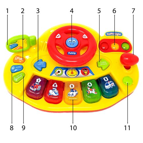 Organki - Kierownica interaktywna KOKPIT na Arena.pl