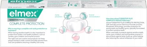 ELMEX SENSITIVE PLUS COMPLETE PROTECTION PASTA DO ZĘBÓW 75 ML na Arena.pl