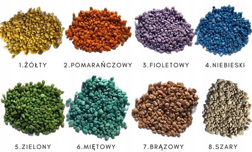 ZESTAW STARTOWY DO LASU W SZKLE KOMPLETNY 12 elementów MEGA DUŻY XXL na Arena.pl