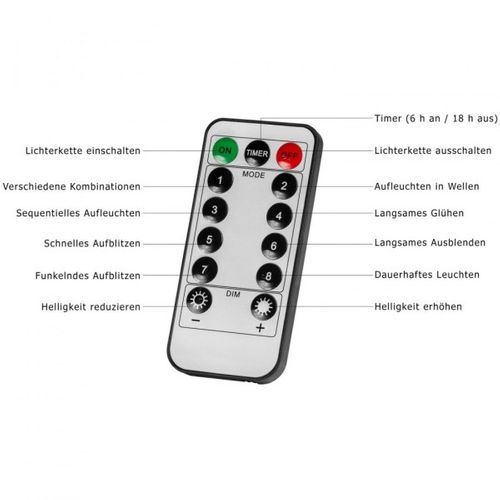 Lampki choinkowe 50LED ciepła biel z programatorem na Arena.pl