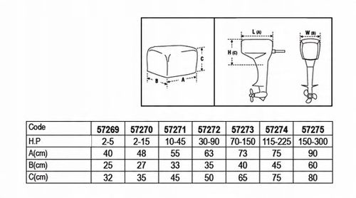 POKROWIEC NA SILNIK 2-5 KM na Arena.pl