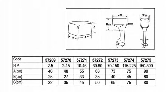 POKROWIEC NA SILNIK 2-5 KM zdjęcie 4