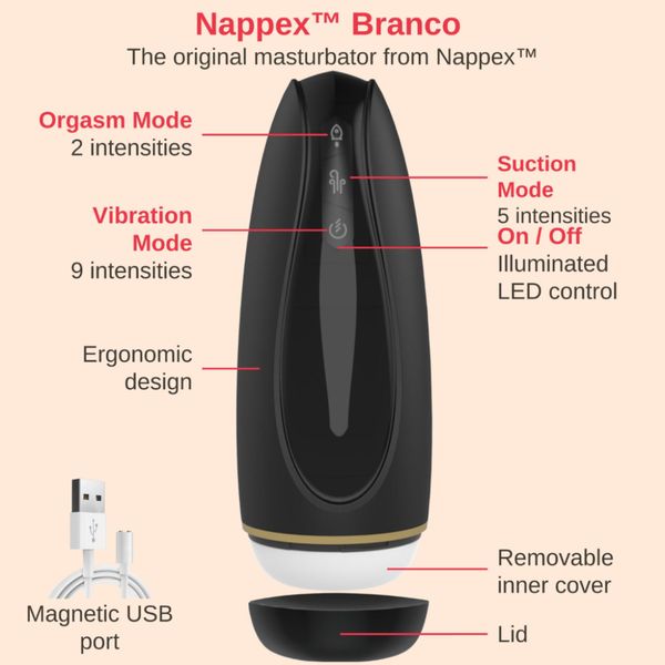 Masturbator - Nappex™ Branco Black - Premium Mastubators (10 Languages zdjęcie 5