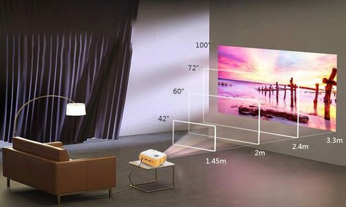 RZUTNIK MINI PROJEKTOR Przenośny dla Dzieci do Bajek Bajki Gier na Arena.pl