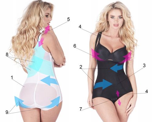 Orirose BODY mocno WYSZCZUPLAJĄCE modelujące brzuch talię PUSH-UP plus size na Arena.pl