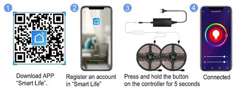 2*Taśma Smart Led 5050 Rgb 2*5M/12V Kontroler Muzyki Bluetooth na Arena.pl