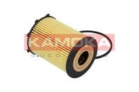 FILTR OLEJU WKLAD LANCIA YPSILON 2011 2012 2013 2014 2015 2016 2017 2018