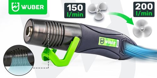 MINI OPALARKA ELEKTRYCZNA Z REGULACJĄ 2 BIEGI 350°C GORĄCE POWIETRZE na Arena.pl