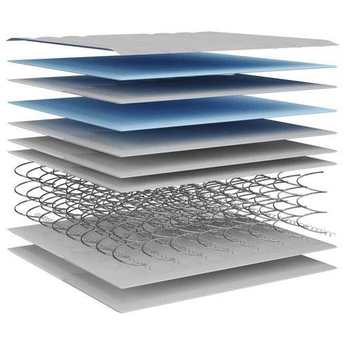 Materac bonellowy, twardość średnia, 90x190 cm, pojedynczy na Arena.pl