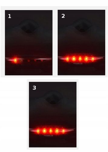 MIĘKKIE SIODEŁKO ROWEROWE RECOVERY ZONE LAMPKA LED na Arena.pl