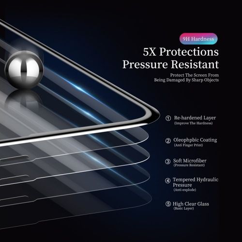 Dux Ducis Szkło Hartowane Iphone 11 Pro Max na Arena.pl
