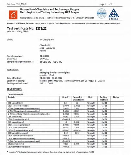 CBD 5% + CBG 1% OLEJEK KONOPNY DLA PSA PSÓW KOTA KOTÓW 30ml FULL SPECTRUM na Arena.pl