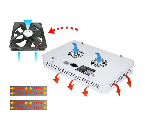 MARS HYDRO LED grow 600W full spektrum na Arena.pl