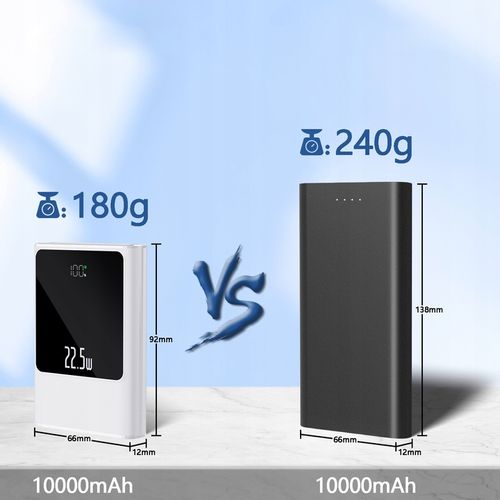 POWERBANK 10000MAH MOCNA SZYBKA ŁADOWARKA 22,5W 2XUSB A/USB-C WYŚWIETLACZ L na Arena.pl