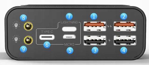 DUŻY POWERBANK 30000MAH 4 x USB USB-C Lightning Latarka Wyświetlacz na Arena.pl