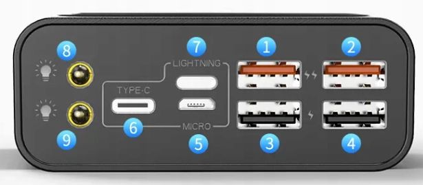 DUŻY POWERBANK 30000MAH 4 x USB USB-C Lightning Latarka Wyświetlacz zdjęcie 7
