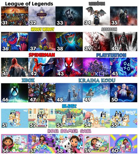 PUZZLE - SPIDER MAN WZORY Z BAJEK I GIER PREZENT DLA DZIECI 120el +WORECZEK na Arena.pl