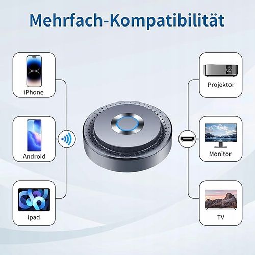 Bezprzewodowy adapter sprzętowy Hdmi Bluetooth Wi-Fi Miracast na Arena.pl