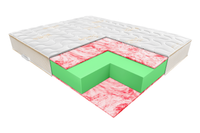 Materac piankowy Janpol METIS 80x200x25cm Tencel