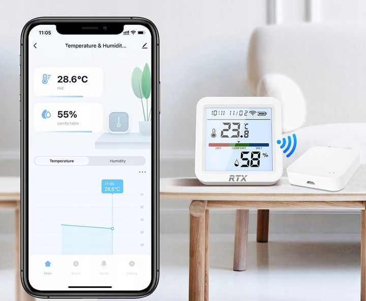 Czytelny Czujnik Sensor Temperatury Wilgotności LCD Zigbee Tuya zdjęcie 12