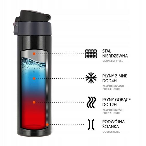 Kubek termiczny tyrystyczny NILS czarny 0,5l na Arena.pl