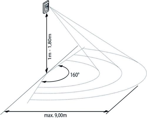 Detektor Czujnik ruchu PS-TECH na Arena.pl