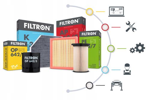 FILTRON FILTR POWIETRZA BMW 7 E38 E65 E66 E67 730D na Arena.pl