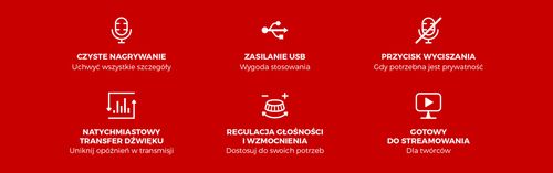 Mikrofon studyjny GENESIS Radium 600 G2 USB Czarny na Arena.pl