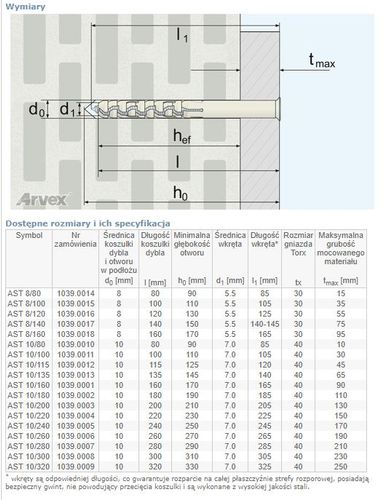 dybel ramowy wkręt łeb torx ast 10/200mm - 50 szt - ar 1039.0003 na Arena.pl
