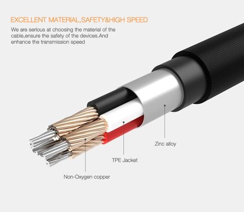 Kabel FLOVEME 2w1 Lighting + Micro Usb na Arena.pl