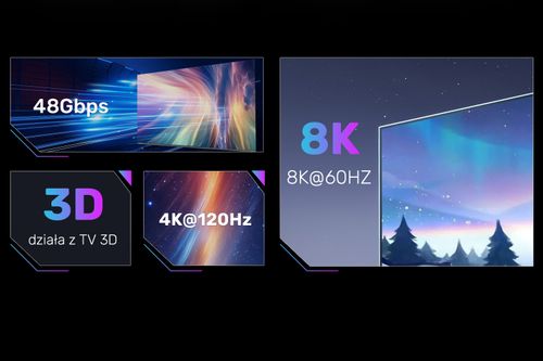 Unitek Kabel HDMI 2.1 8K 60Hz, czarny, 3m na Arena.pl