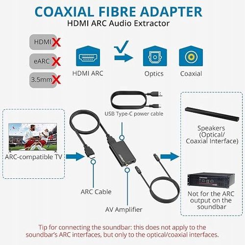 Ekstraktor audio HDMI Adapter ARC Audio Toslink na Arena.pl
